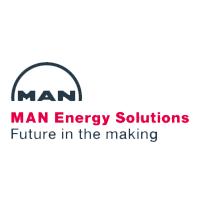 man-energy-solutions-idea